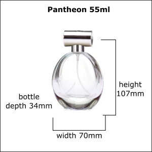  Guide to Perfume Bottle Sizes